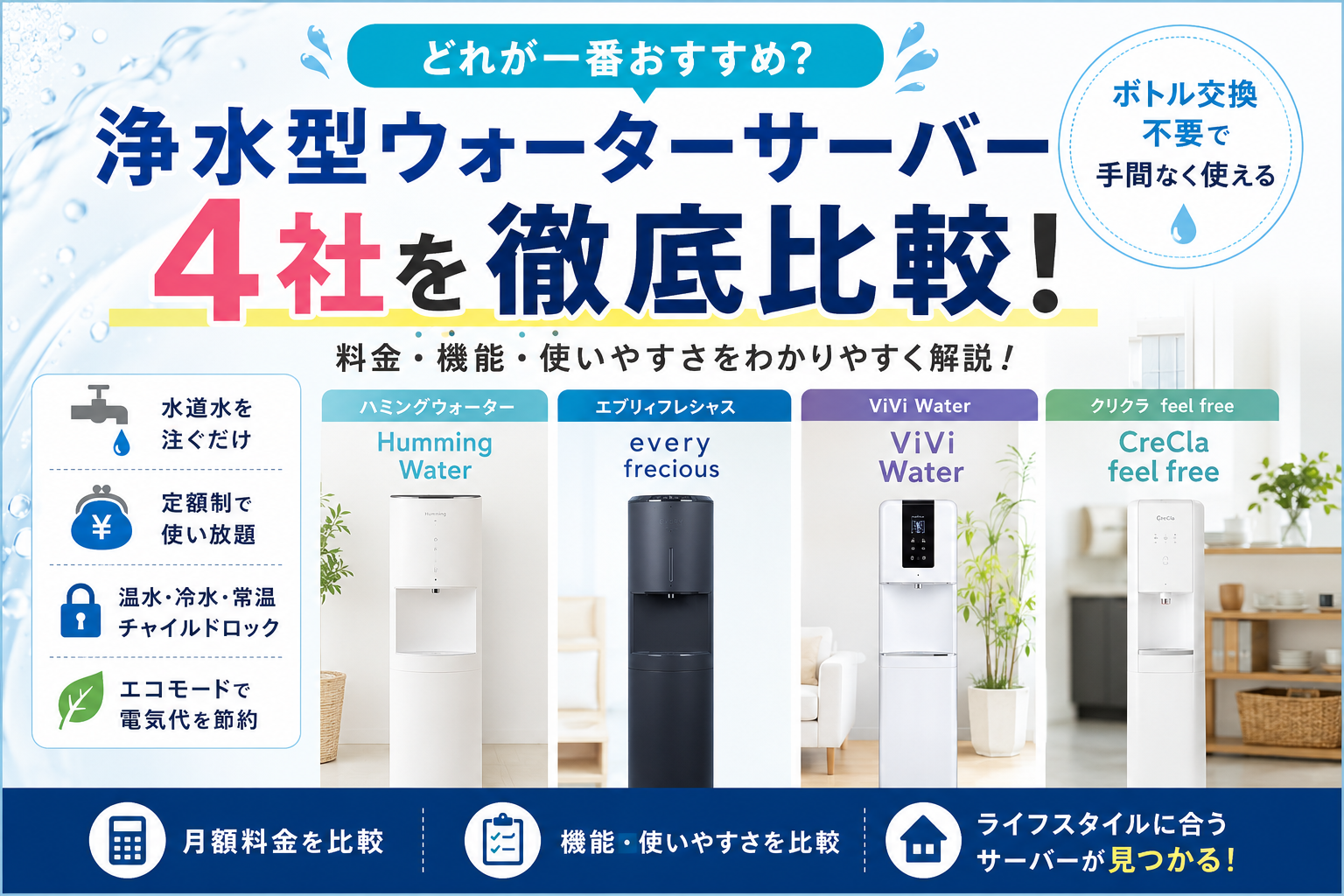 ハミングウォーターと浄水型ウォーターサーバー